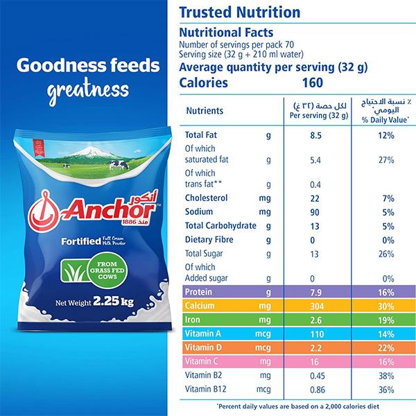 Anchor Full Cream Milk Powder Pouch 2.25kg
